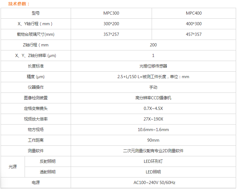 MCP系列手动影像测量仪(图1)