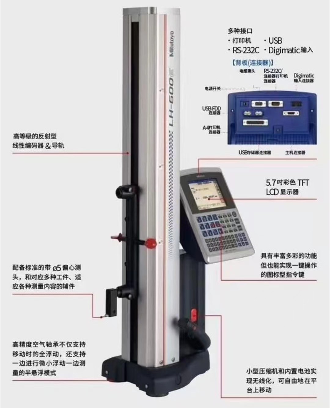 LH-600E日本三丰二维测高仪518-351DC（手动手柄）